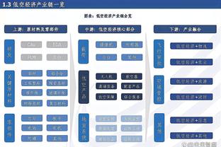 betway电竞登陆截图0